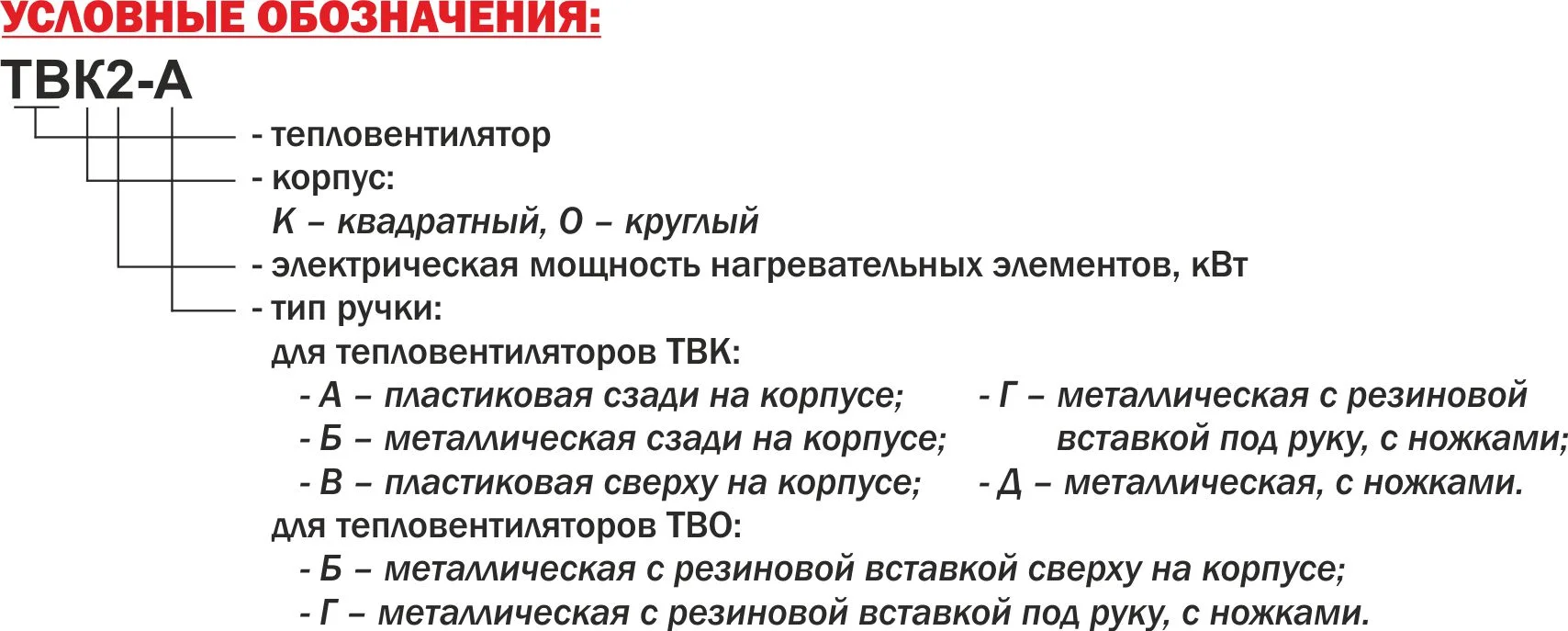 teplovent
